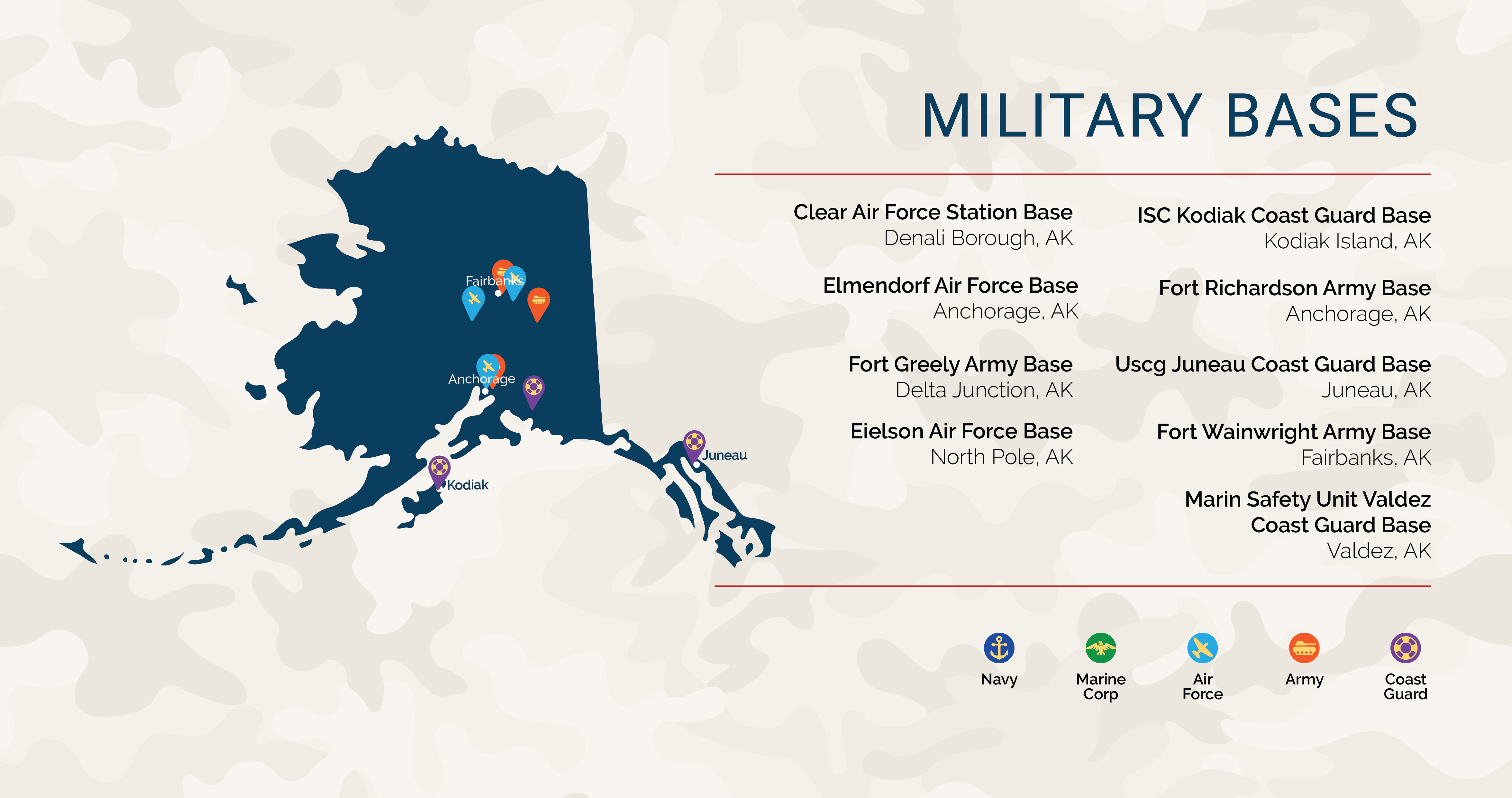 Alaska's Veteran Benefits VA Loans in Alaska Low VA Rates